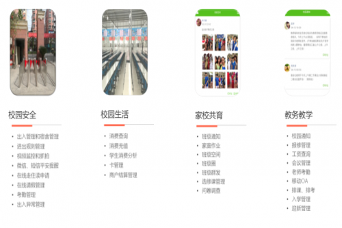 文正学校启用智慧校园平台参与门禁管理